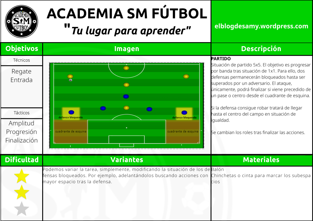Academia SM Fútbol
Tu lugar para aprender
elblogdesamy.wordpress.com